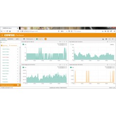 PDU managés et monitorés CONTEG Baies de cablage et serveurs 0,00 €Baies de cablage et serveurs