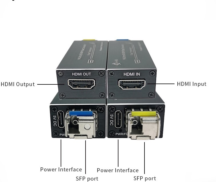 Prolongateur HDMI 4K 10 Gbs1 Fibre Optique Monomode 20 km - Aliment