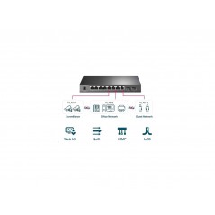 SWITCH 10 PORTS GIGABIT 8POE+ OMADA TP LINK