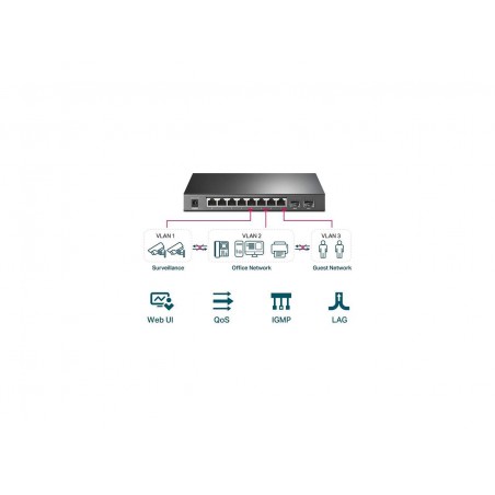 SWITCH 10 PORTS GIGABIT 8POE+ OMADA TP LINK