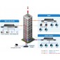 Switch PoE+ at géré 8 ports 10/100/1000 Mbps avec 2 Ports Gigabit SFP alim 120 W