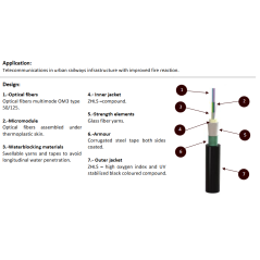 Cable optique 12 fo OM3 K209b Standart Kable Team disponible a la coupe