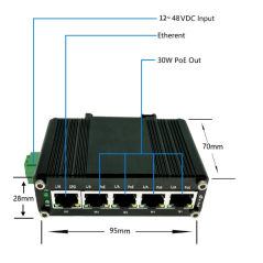 mini Switch industriel 4 ports 10/100/1000 POE at + 1 port 100/1000 FIBREOS Switchs industriels 85,00 €Switchs industriels