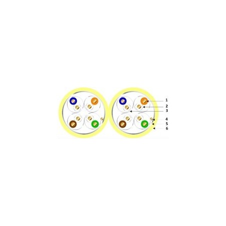 Câble 2X4 paires F/FTP CAT.6a LSZH AWG23 le mètre -par touret de 500MT