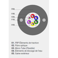 Câble Microgaine Aéro/Sout 12FO SM  armé fibre de verre PE 1T12 G652D