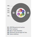 Câble Microgaine Aéro/Sout 12FO SM  armé fibre de verre PE 1T12 G652D