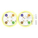 Câble 2X4 paires F/UTP CAT.6a LSZH AWG23  le mètre par touret de 500MT