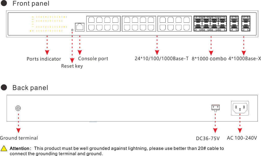 NIE31612GM2-2.webp
