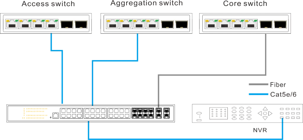 NIE31612GM2-3.webp