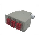 Boitier optique RAIL DIN 12 ports SC duplex