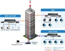 Switch PoE+ at géré 8 ports 10/100/1000 Mbps avec 2 Ports Gigabit SFP alim 120 W