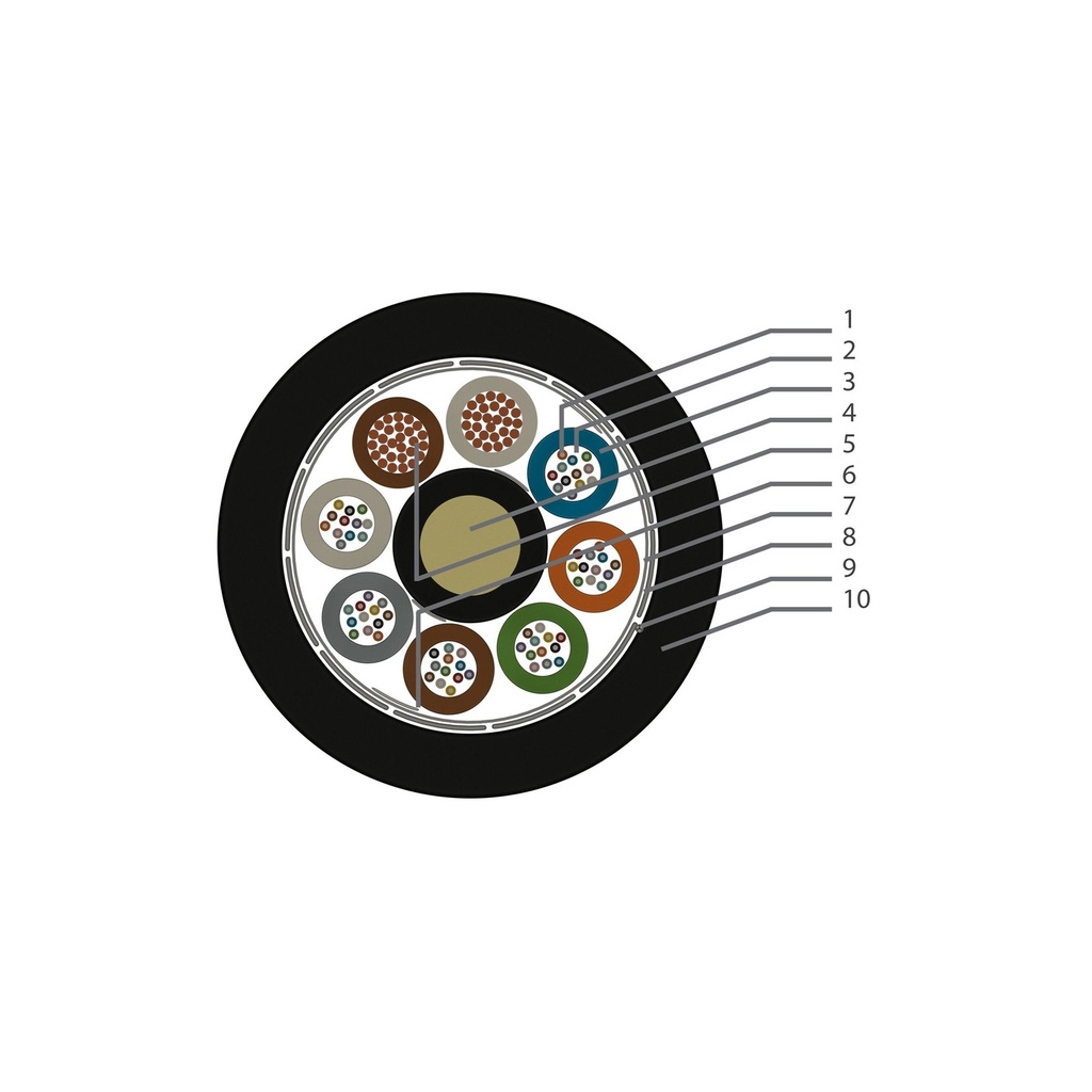 cable hybride optique 12 fo mono g652d + 2 conducteurs cuivre 2.5 mm2