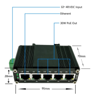 mini Switch industriel 4 ports 10/100/1000 POE at + 1 port 100/1000