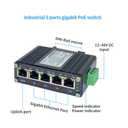 mini Switch industriel 4 ports 10/100/1000 POE at + 1 port 100/1000