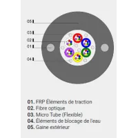 Câble Microgaine Aéro_Sout 12FO SM  armé fibre de verre PE 1T12 G652D (1).webp