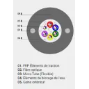 Câble Microgaine Aéro_Sout 12FO SM  armé fibre de verre PE 1T12 G652D (1).webp