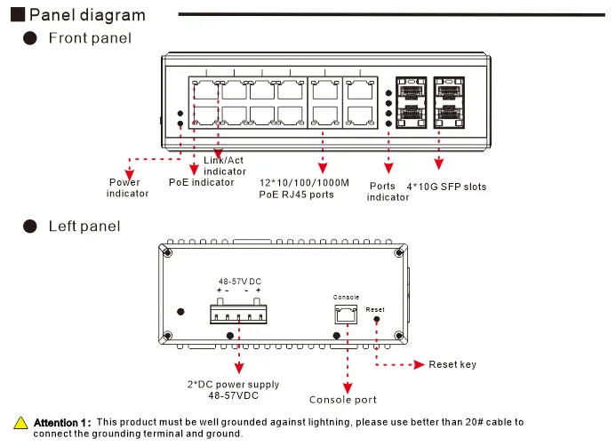 SWITCH NIE8124TPGM3.webp