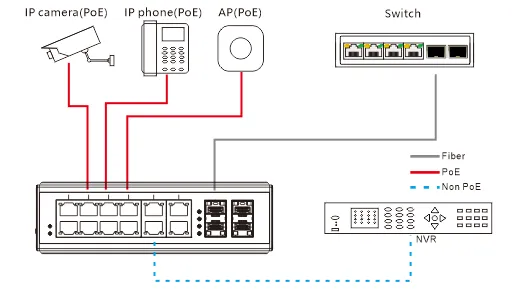 SWITCH NIE8124TPGM4.webp