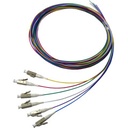 Pack 12 Pigtails couleurs OM3 Easystrip LCPC 2M 900 µm