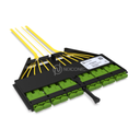 Module de patch NGX pour adaptateurs verts 12FO SC SM NEXCONEC NEXCONEC